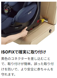 ISOFIX取付概要