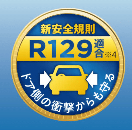 R129新安全基準R129