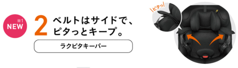 クルムーヴコンパクトJSのラクピタキーパー概要