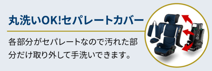 丸洗いOKのセパレートカバー
