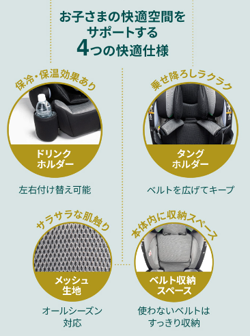 ポップピットGとF-R129
共通の機能