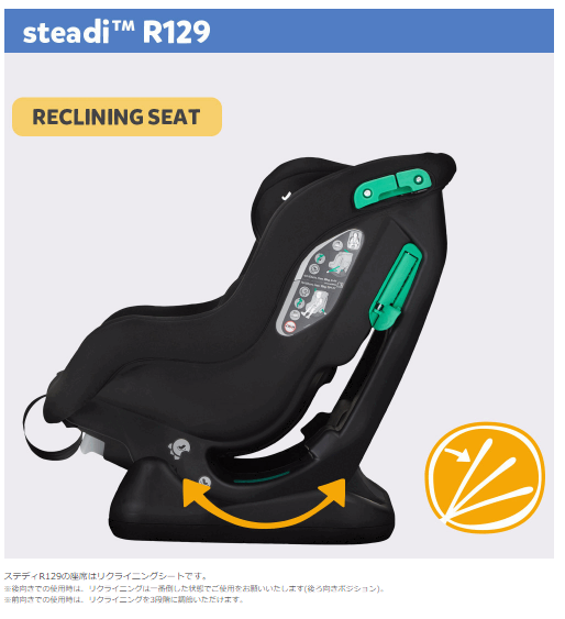 steadi R129のリクライニング概要