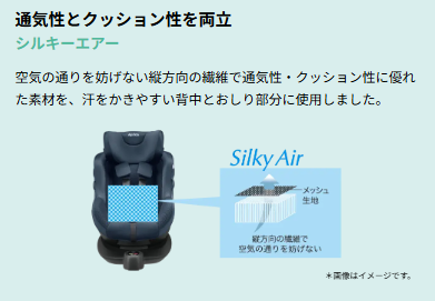 シルキーエアー概要